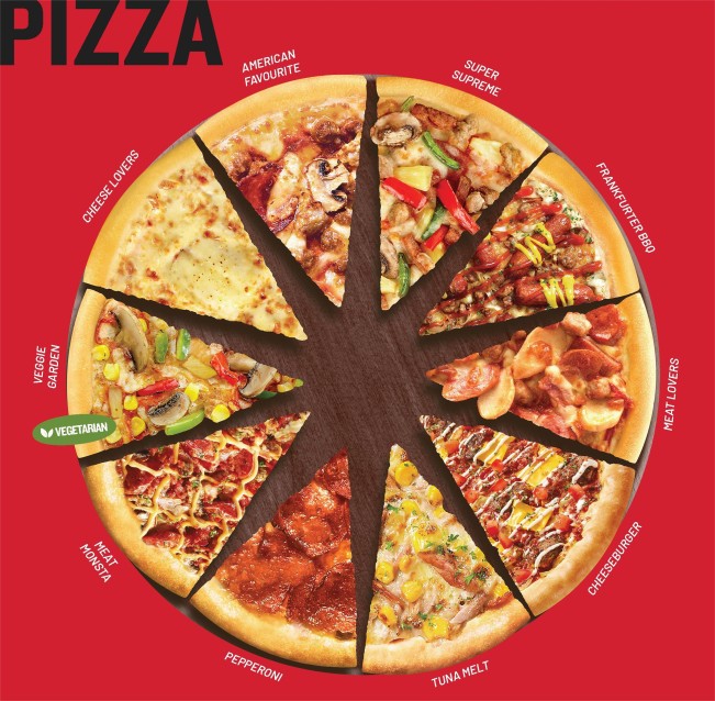 Pizza Hut promo gajian. (pizzahut.co.id)
